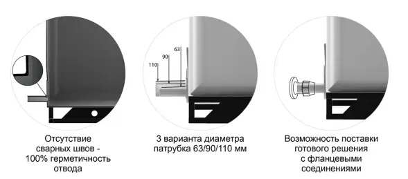 Емкость KR 4000л с 1 патрубком 63 мм белая в обрешетке New