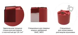 Емкость КАС 8000 HR с откидной крышкой красный