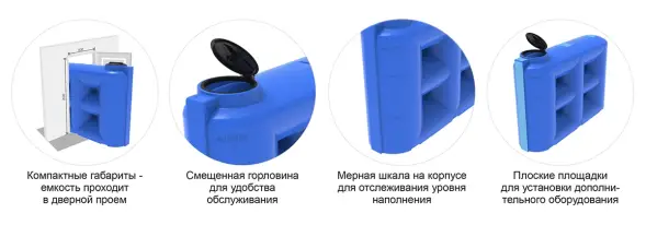 Емкость S 3000 л под плотность до 1,2 г/см3 синяя