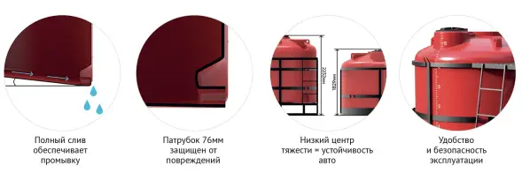 Кассета 13м3 TRF (ПОЛНЫЙ слив) СБ для СЗР/воды